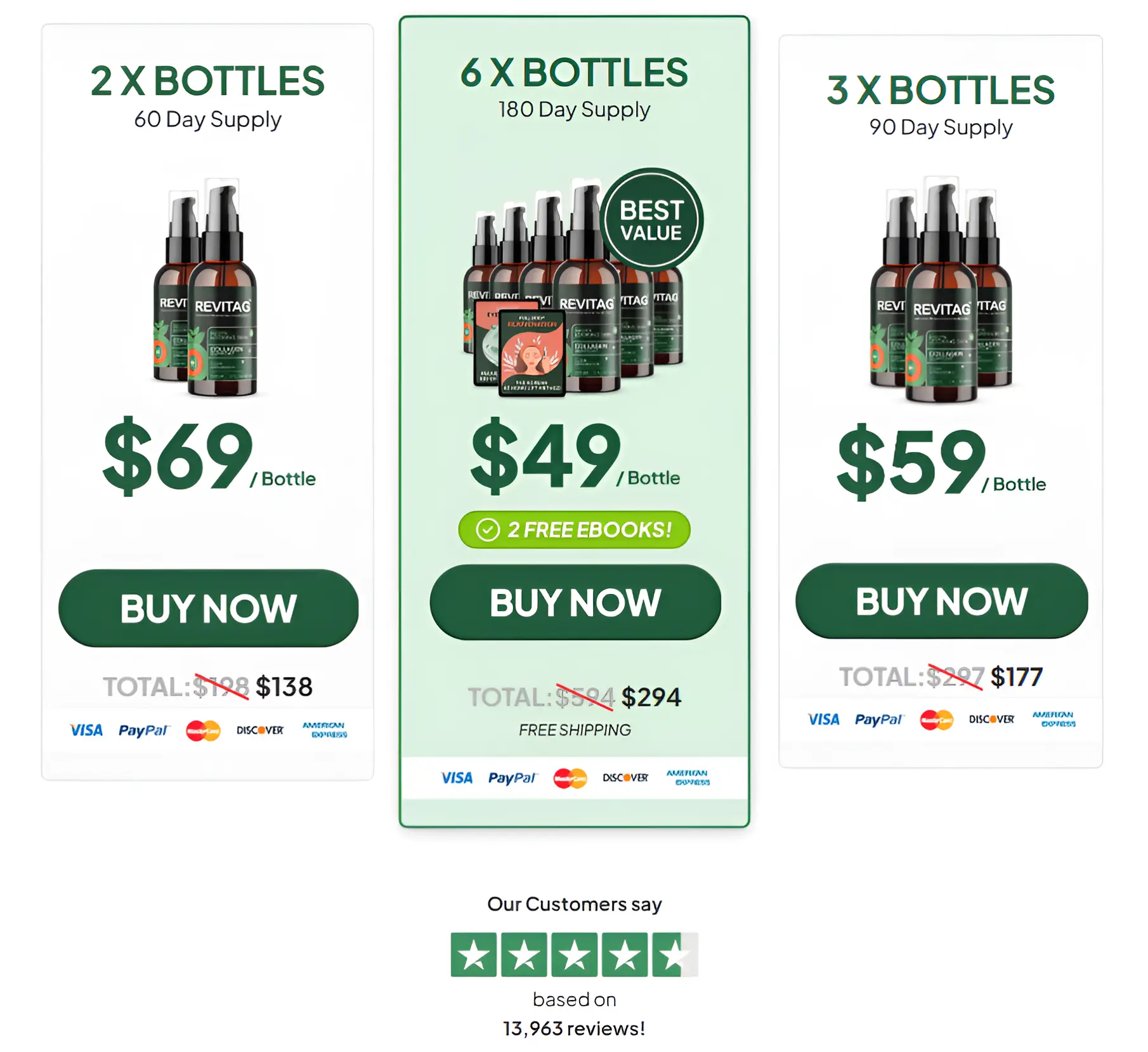 ReviTag pricing